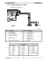 Предварительный просмотр 35 страницы Wacker Neuson GV 7000A Operator'S Manual