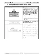 Preview for 60 page of Wacker Neuson HAL 300 Operator'S Manual