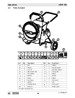 Preview for 24 page of Wacker Neuson HDR155 Operator'S Manual