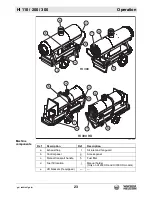 Предварительный просмотр 23 страницы Wacker Neuson HI 110D Operator'S Manual