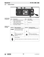 Предварительный просмотр 24 страницы Wacker Neuson HI 110D Operator'S Manual