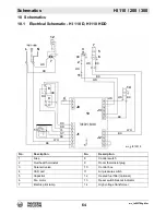 Предварительный просмотр 64 страницы Wacker Neuson HI 110HD D Operator'S Manual