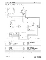 Предварительный просмотр 65 страницы Wacker Neuson HI 110HD D Operator'S Manual