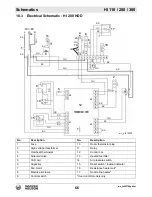 Предварительный просмотр 66 страницы Wacker Neuson HI 110HD D Operator'S Manual