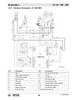 Предварительный просмотр 68 страницы Wacker Neuson HI 110HD D Operator'S Manual