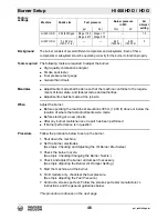 Preview for 46 page of Wacker Neuson HI 400 HD D Operator'S Manual