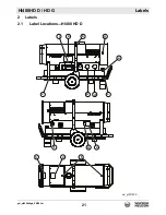 Preview for 21 page of Wacker Neuson HI400HD D Operator'S Manual