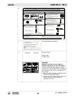 Preview for 26 page of Wacker Neuson HI400HD D Operator'S Manual