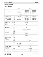 Preview for 118 page of Wacker Neuson HI750 Series Operator'S Manual