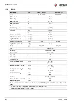 Preview for 28 page of Wacker Neuson IEC Operator'S Manual