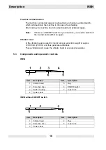 Preview for 16 page of Wacker Neuson IREN 38 Operator'S Manual