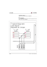 Предварительный просмотр 226 страницы Wacker Neuson KRAMER 5055e Operator'S Manual