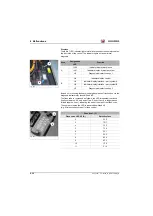 Предварительный просмотр 376 страницы Wacker Neuson KRAMER 5055e Operator'S Manual