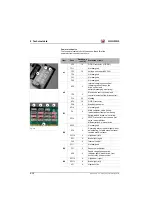 Предварительный просмотр 394 страницы Wacker Neuson KRAMER 5055e Operator'S Manual