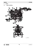 Preview for 16 page of Wacker Neuson LTN 6L Operator'S Manual