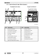 Preview for 46 page of Wacker Neuson LTN 6L Operator'S Manual