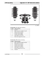 Preview for 115 page of Wacker Neuson LTN 6L Operator'S Manual