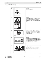 Preview for 18 page of Wacker Neuson LTN6L-V Operator'S Manual