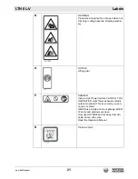 Preview for 21 page of Wacker Neuson LTN6L-V Operator'S Manual