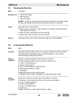 Preview for 43 page of Wacker Neuson LTN6L-V Operator'S Manual