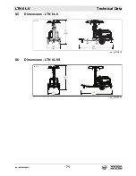 Предварительный просмотр 71 страницы Wacker Neuson LTN6L-V Operator'S Manual