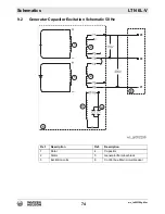 Предварительный просмотр 74 страницы Wacker Neuson LTN6L-V Operator'S Manual