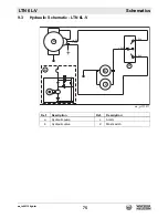 Предварительный просмотр 75 страницы Wacker Neuson LTN6L-V Operator'S Manual