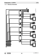 Preview for 62 page of Wacker Neuson LTS4K Operator'S Manual