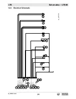 Preview for 81 page of Wacker Neuson LTS4K Operator'S Manual