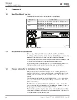 Preview for 8 page of Wacker Neuson LTV 4L Operator'S Manual