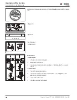 Предварительный просмотр 26 страницы Wacker Neuson LTV 4L Operator'S Manual