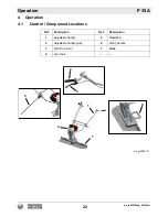 Preview for 22 page of Wacker Neuson P 35A Operator'S Manual