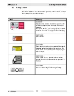 Предварительный просмотр 11 страницы Wacker Neuson PDI 2A Operator'S Manual