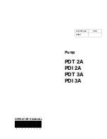 Preview for 1 page of Wacker Neuson PDT 2A Operator'S Manual