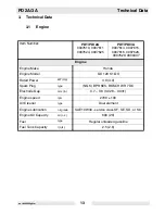 Preview for 13 page of Wacker Neuson PDT 2A Operator'S Manual