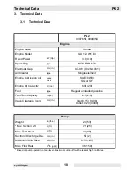 Preview for 12 page of Wacker Neuson PG 2 Operator'S Manual