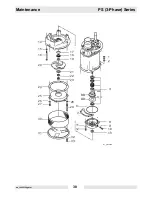 Preview for 32 page of Wacker Neuson PS 2 1503 Operator'S Manual