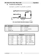 Предварительный просмотр 17 страницы Wacker Neuson PS 2 500 Operator'S Manual