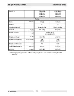 Preview for 11 page of Wacker Neuson PS2 1503 Operator'S Manual