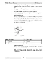 Preview for 27 page of Wacker Neuson PS2 1503 Operator'S Manual