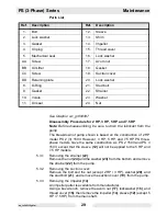 Preview for 31 page of Wacker Neuson PS2 1503 Operator'S Manual