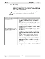 Preview for 36 page of Wacker Neuson PS2 1503 Operator'S Manual