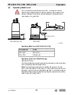 Preview for 23 page of Wacker Neuson PS2 500 Operator'S Manual