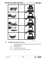 Preview for 25 page of Wacker Neuson PS2 500 Operator'S Manual