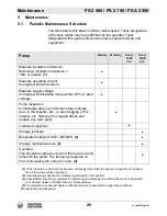 Preview for 26 page of Wacker Neuson PS2 500 Operator'S Manual