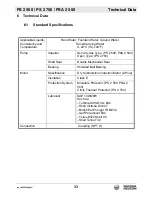 Preview for 33 page of Wacker Neuson PS2 500 Operator'S Manual