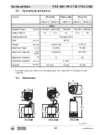 Preview for 34 page of Wacker Neuson PS2 500 Operator'S Manual