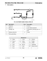 Preview for 35 page of Wacker Neuson PS2 500 Operator'S Manual