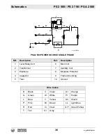 Preview for 36 page of Wacker Neuson PS2 500 Operator'S Manual