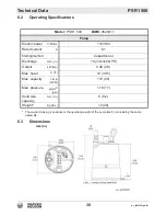 Предварительный просмотр 30 страницы Wacker Neuson PSR1 500 Operator'S Manual